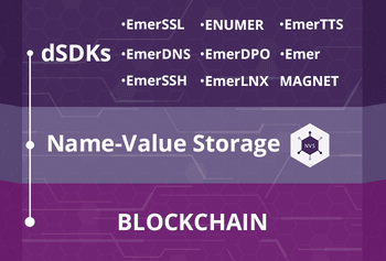 Innovative technical solutions and dSDKs by Emercoin 